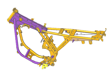 R & D Labs Automation